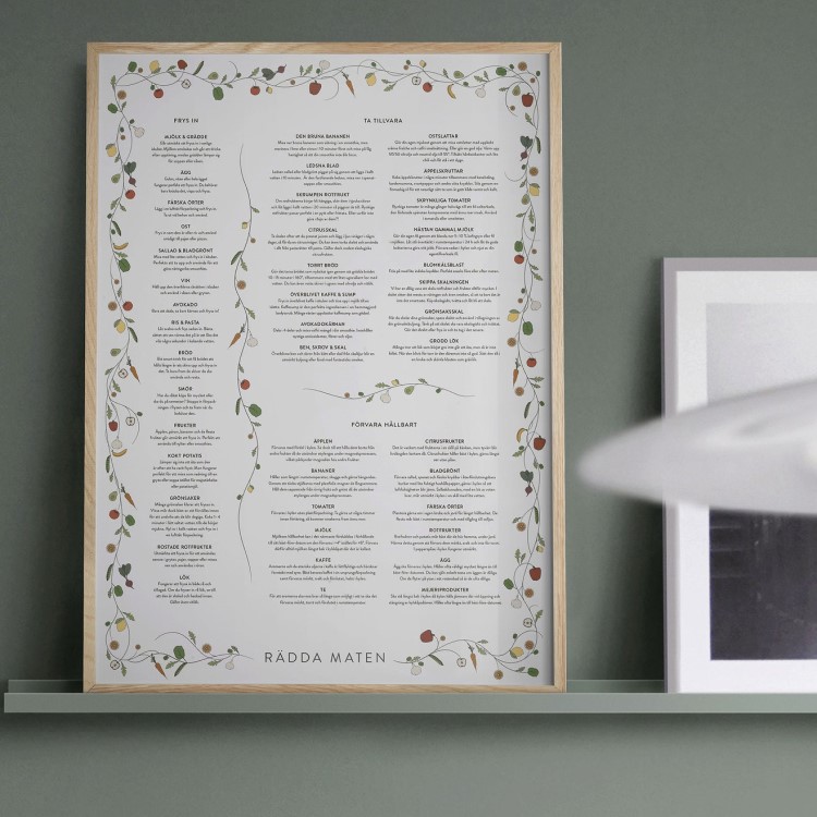 Knowledge Poster