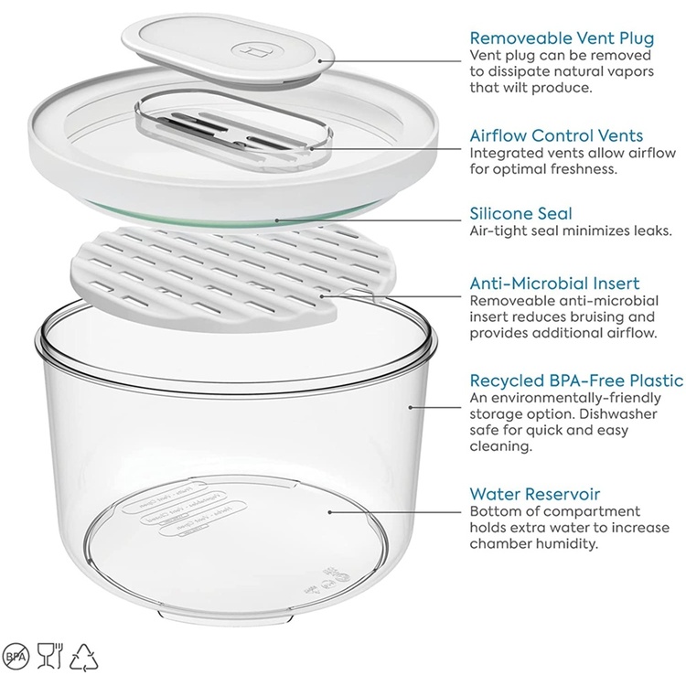 Food Storage, Anti-Microbial, ID FRESH LARGE PRODUCE BOWL, Ø 21 x H 14,5 cm, Clear / White